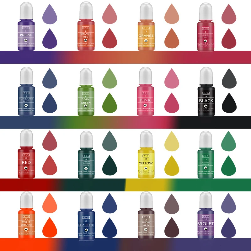 DIY Epoxyhars Pigment Kit Kaar - Epoxy Uv Resin Kit recensie en prijs